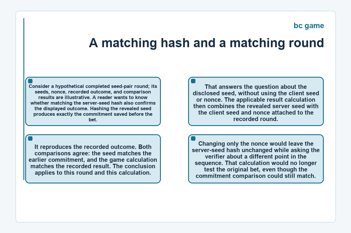 bc game - A matching hash and a matching round - diagram