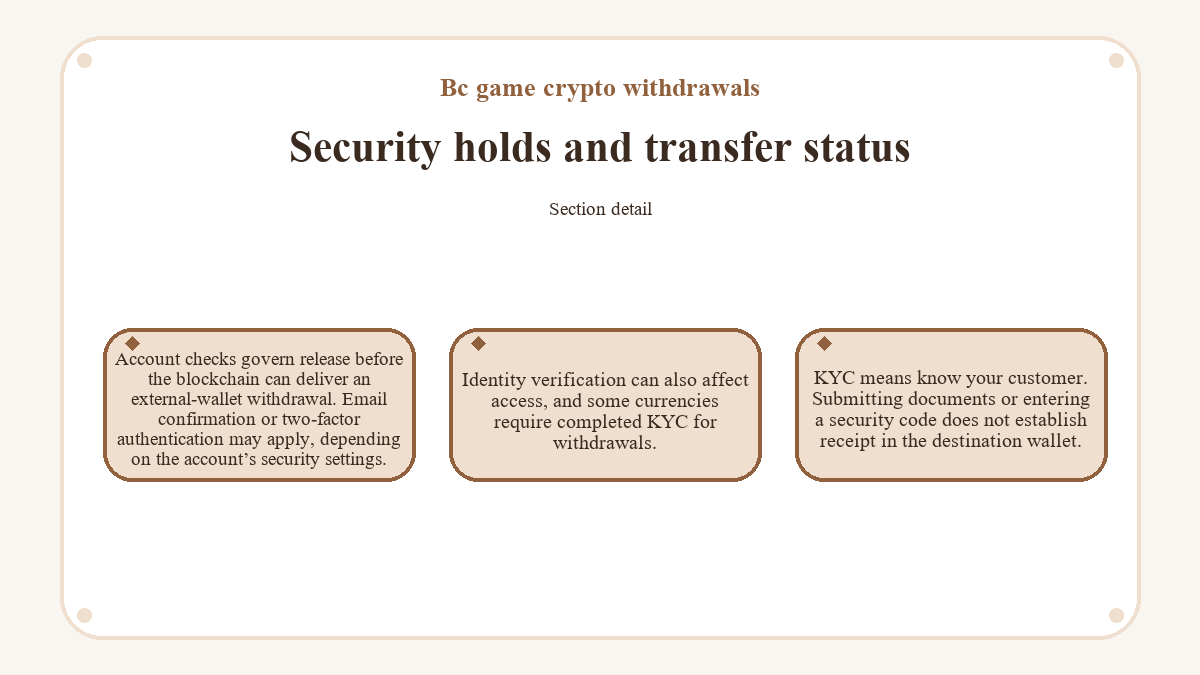 Graphic: Bc game crypto withdrawals - Security holds and transfer status
